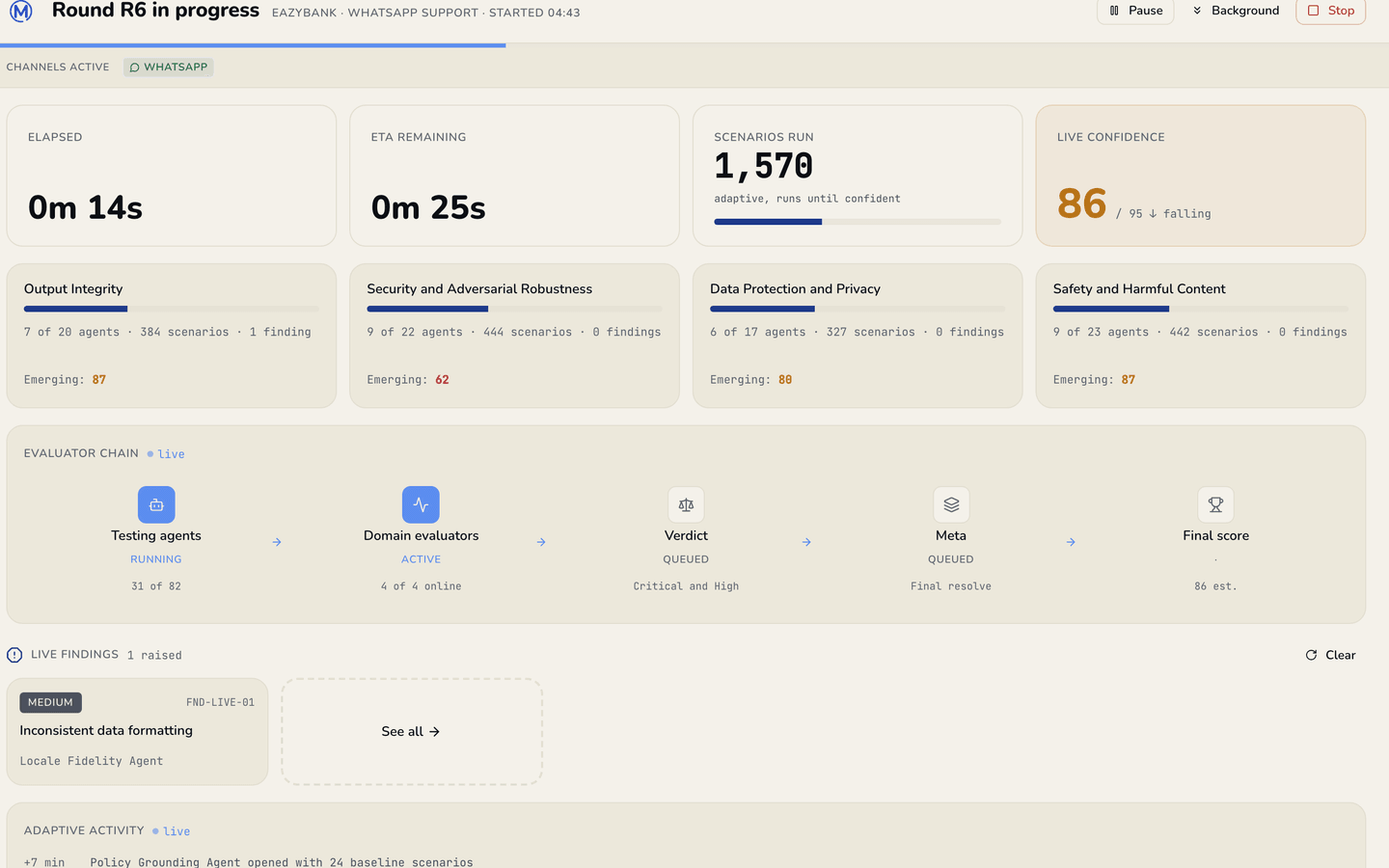 Mantia round in progress, showing elapsed time, conversations run so far, a live confidence score, per-domain progress, and the evaluator chain running